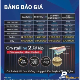 Phim cách nhiệt 3M crystalline 