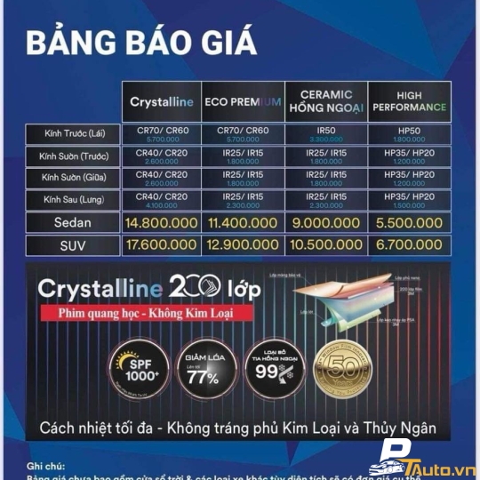 Phim cách nhiệt 3M crystalline 